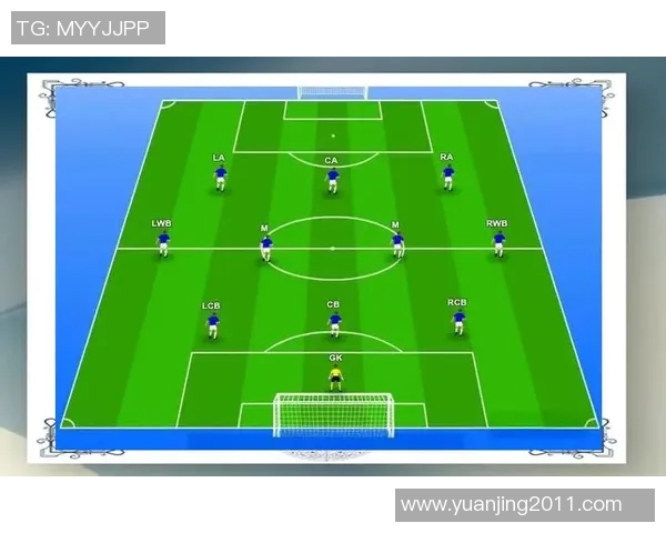 全面剖析现代足球战术演变及其对比赛结果的深远影响